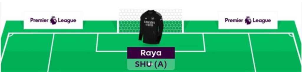 FPL GW27 Scout Picks - Goalkeeper